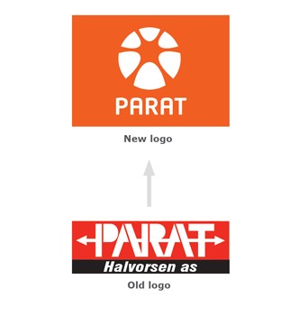 New Company Profile - PARAT Halvorsen AS