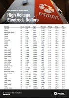 List of references